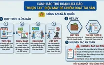 Chiêu lừa mua điện lạnh giá rẻ qua “cộng tác viên”, người mua có thể mất tiền hai lần