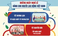 [Infographic] Người lao động Việt Nam được nghỉ bao nhiêu ngày lễ?