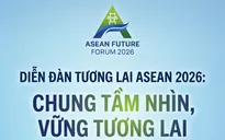 Diễn đàn Tương lai ASEAN 2026: Chung tầm nhìn, vững tương lai