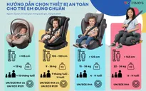 Hướng dẫn chọn ghế an toàn đúng chuẩn cho trẻ em từ 1/7