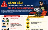 Cho mượn xe, góp vốn không ràng buộc, nhiều người “mất cả chì lẫn chài”