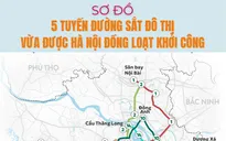 [Infographic] 5 tuyến metro tổng đầu tư 1,3 triệu tỷ đồng vừa được khởi công tại Hà Nội