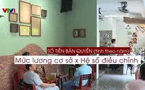 Tăng phí bản quyền âm nhạc tại quán cà phê, nhà hàng từ ngày 1/7