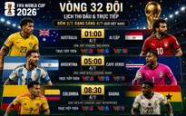 Lịch thi đấu và trực tiếp FIFA World Cup 2026™ đêm 3/7, sáng 4/7 trên VTV: Messi "trả lời cuộc gọi" từ C.Ronaldo