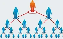 Cảnh báo thủ đoạn lừa đảo chiếm đoạt tài sản dưới hình thức kinh doanh đa cấp trái phép