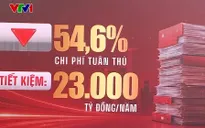 Đơn giản hóa thủ tục hành chính: Từ "quản lý" sang "đồng hành" cùng doanh nghiệp