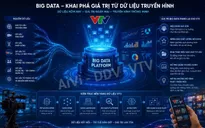 Big Data - Khai phá giá trị từ dữ liệu truyền hình