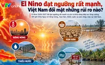 El Nino đạt ngưỡng rất mạnh, Việt Nam đối mặt những rủi ro nào?