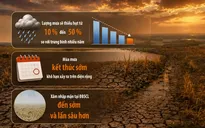 El Nino rất mạnh, mùa đông 2026-2027 liệu có rét đậm?