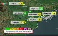 Ngày 20/10, chất lượng không khí nhiều nơi trên cả nước duy trì ở mức trung bình đến tốt