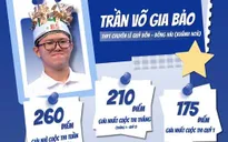 Vỡ òa khoảnh khắc Gia Bảo mang cầu truyền hình Đường lên đỉnh Olympia về Khánh Hòa