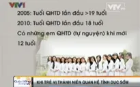 Làm gì khi trẻ vị thành niên yêu và quan hệ tình dục sớm?