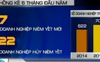 Mới có 7 doanh nghiệp niêm yết mới trên sàn trong 6 tháng đầu năm