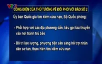 Công điện của Thủ tướng Chính phủ chỉ đạo đối phó với bão số 2