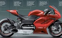 MTT Y2K: Siêu mô tô nhanh nhất thế giới