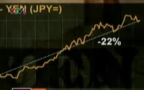 Cuộc chiến tiền tệ châu Á ngày một căng thẳng