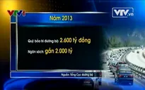 Bất cập trong thu phí bảo trì đường bộ đối với xe máy