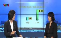 Kịch bản nào cho tăng trưởng tín dụng những tháng cuối năm?