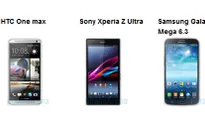 One Max so tài cùng Xperia Z Ultra, Galaxy Mega 6.3