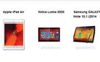 So sánh nhanh iPad Air, Lumia 2520 và Galaxy Note 10.1.2014