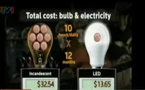 VIDEO: Đèn LED lên ngôi