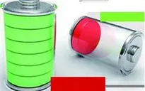 Pin làm từ đường thân thiện với môi trường
