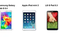 Galaxy Tab S 8.4 so tài cùng iPad Mini 2, G Pad 8.3