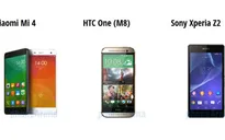 Xiaomi Mi 4 có cạnh tranh được với One M8, Xperia Z2?