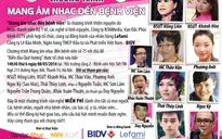Mang âm nhạc đến bệnh viện hướng về Biển Đông