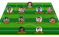 Đội hình “vàng” của ĐT Việt Nam qua các kì AFF Cup