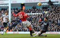 Hàng công gây thất vọng, Man Utd bị Tottenham cầm hòa 0-0