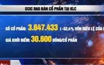 SCIC rao bán cổ phần tại KLC