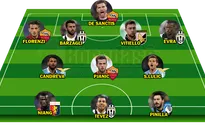 ĐH tiêu biểu vòng 33 Serie A: “Nhà Vua” lên tiếng!