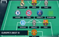 Đội hình tiêu biểu châu Âu 2014/15: Barca và Juve được ưu ái