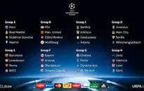 3 đại gia Ngoại hạng Anh có nguy cơ bật bãi khỏi Champions League