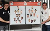 Thủ quân Gerrard “triệu hồi” Suarez, Torres về sân Anfield
