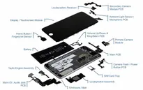 Chi phí linh kiện iPhone 6S Plus khoảng 236 USD