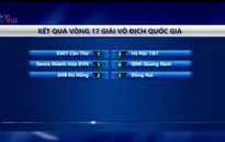 BXH sau vòng 17 V.League 2015: FLC Thanh Hóa vẫn dẫn đầu