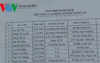 Bộ Y tế yêu cầu xử lý nghiêm vụ bằng giả tại Thanh Hóa
