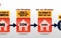 Luật có lỗ hổng, Sabeco có bị truy thu 408 tỷ đồng tiền thuế?