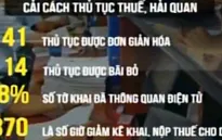 Việt Nam nỗ lực cải thiện môi trường kinh doanh