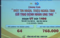 Phát động chiến dịch nhắn tin ủng hộ bệnh nhân ung thư nghèo