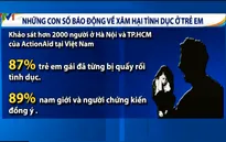 Những con số đáng báo động về xâm hại tình dục ở trẻ em