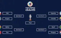 Đại chiến Argentina và Brazil có thể xuất hiện tại bán kết Copa America 2015