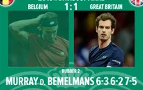 Murray níu giữ tham vọng vô địch Davis Cup cho Vương quốc Anh