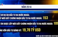 Doanh nghiệp Việt Nam đăng ký đầu tư gần 20 tỷ USD ra nước ngoài