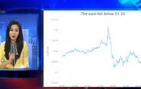 Đồng Euro giảm thấp sau tuyên bố bơm tiền của ECB