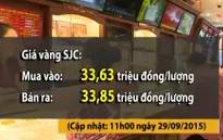 Giá vàng trong nước giảm mạnh