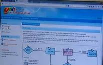 TP.HCM cấp đổi giấy phép lái xe qua tổng đài từ 9/3