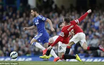 Hazard = C.Ronaldo + 100 triệu Bảng